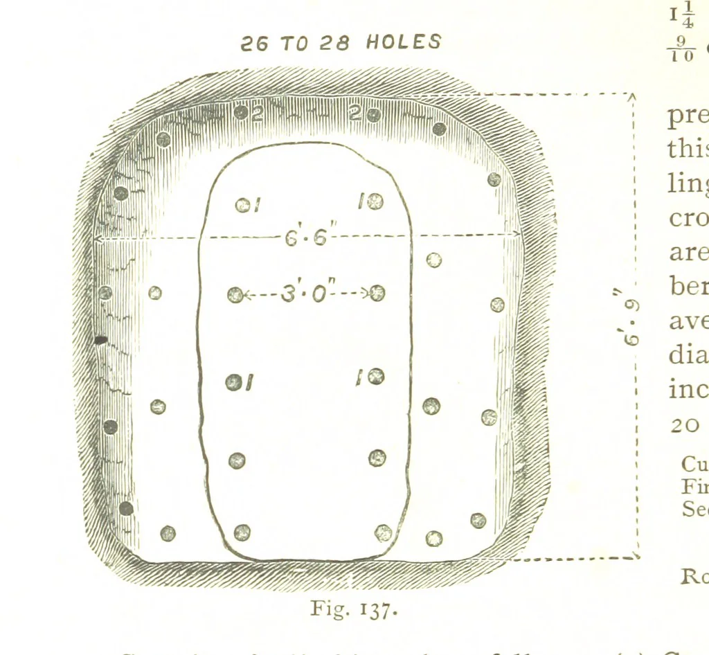 An illustration from British Mining. A treatise on the history ... and future prospect of metalliferous mines in the United Kingdom ... With ... illustrations, 1884, leaf 56