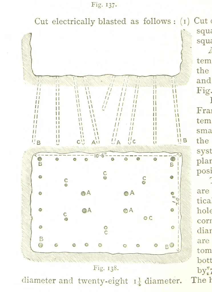 An illustration from British Mining. A treatise on the history ... and future prospect of metalliferous mines in the United Kingdom ... With ... illustrations, 1884, leaf 56