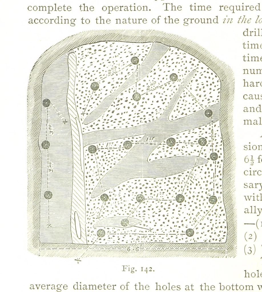An illustration from British Mining. A treatise on the history ... and future prospect of metalliferous mines in the United Kingdom ... With ... illustrations, 1884, leaf 64