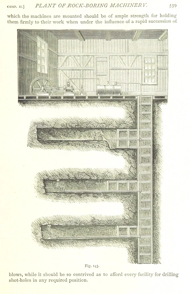 An illustration from British Mining. A treatise on the history ... and future prospect of metalliferous mines in the United Kingdom ... With ... illustrations, 1884, leaf 69