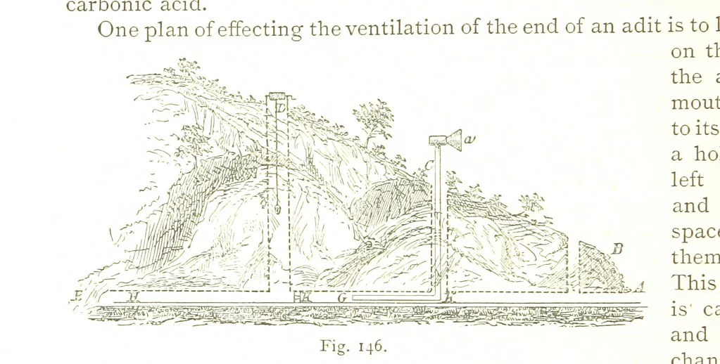 An illustration from British Mining. A treatise on the history ... and future prospect of metalliferous mines in the United Kingdom ... With ... illustrations, 1884, leaf 78
