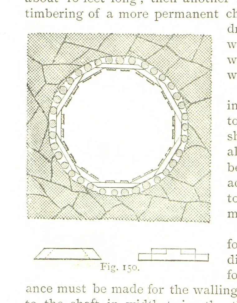 An illustration from British Mining. A treatise on the history ... and future prospect of metalliferous mines in the United Kingdom ... With ... illustrations, 1884, leaf 82
