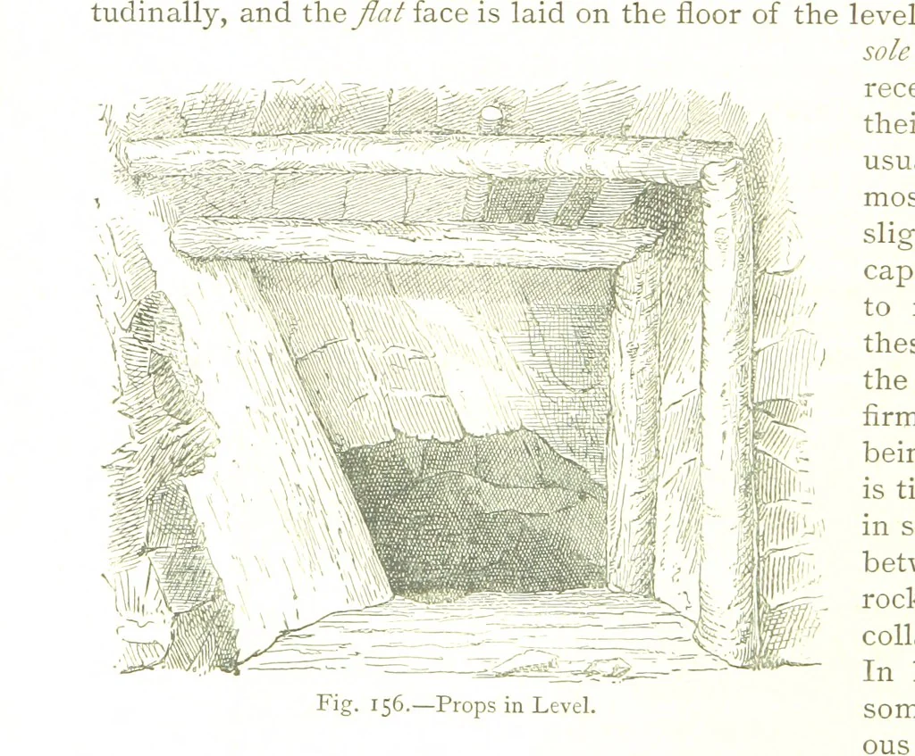 An illustration from British Mining. A treatise on the history ... and future prospect of metalliferous mines in the United Kingdom ... With ... illustrations, 1884, leaf 92