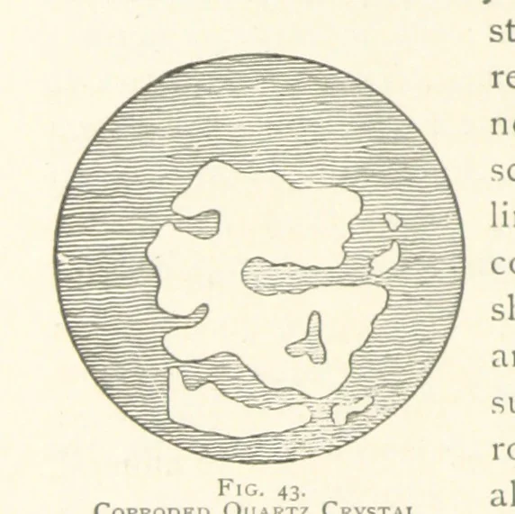 An illustration from The Determination of Rockforming Minerals ... Authorized translation from the first German edition by Erastus G. Smith ... Second edition, 1893, leaf 100