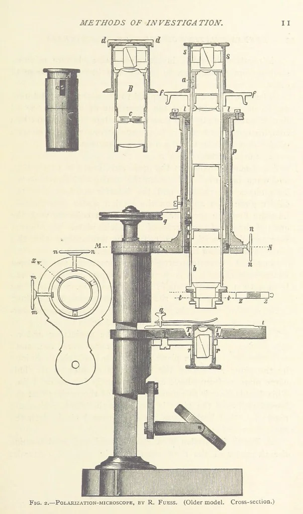 An illustration from The Determination of Rockforming Minerals ... Authorized translation from the first German edition by Erastus G. Smith ... Second edition, 1893, leaf 23