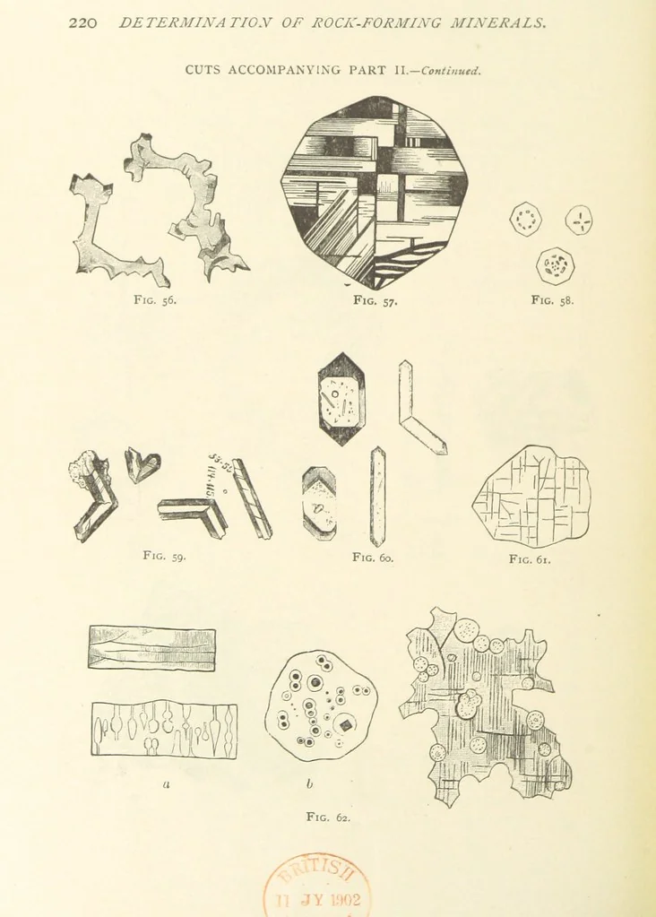 An illustration from The Determination of Rockforming Minerals ... Authorized translation from the first German edition by Erastus G. Smith ... Second edition, 1893, leaf 232