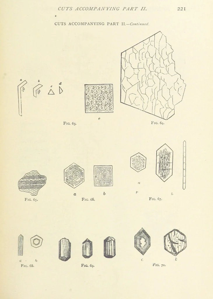 An illustration from The Determination of Rockforming Minerals ... Authorized translation from the first German edition by Erastus G. Smith ... Second edition, 1893, leaf 233
