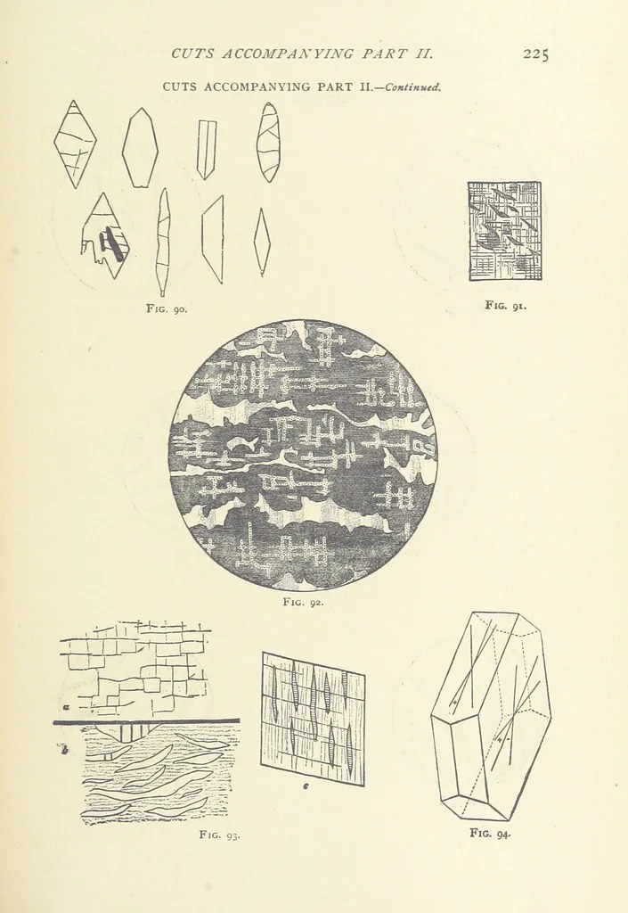 An illustration from The Determination of Rockforming Minerals ... Authorized translation from the first German edition by Erastus G. Smith ... Second edition, 1893, leaf 237