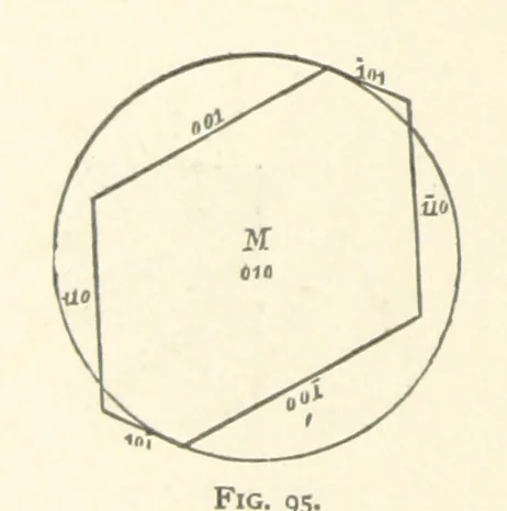An illustration from The Determination of Rockforming Minerals ... Authorized translation from the first German edition by Erastus G. Smith ... Second edition, 1893, leaf 238