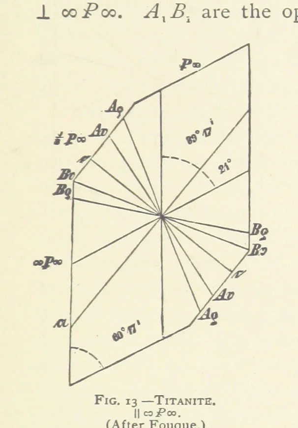 An illustration from The Determination of Rockforming Minerals ... Authorized translation from the first German edition by Erastus G. Smith ... Second edition, 1893, leaf 37