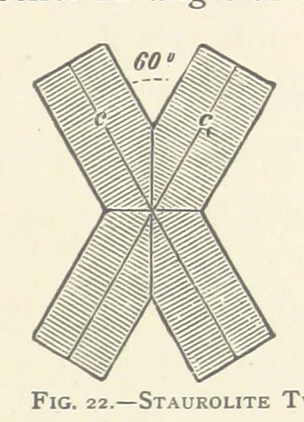 An illustration from The Determination of Rockforming Minerals ... Authorized translation from the first German edition by Erastus G. Smith ... Second edition, 1893, leaf 51
