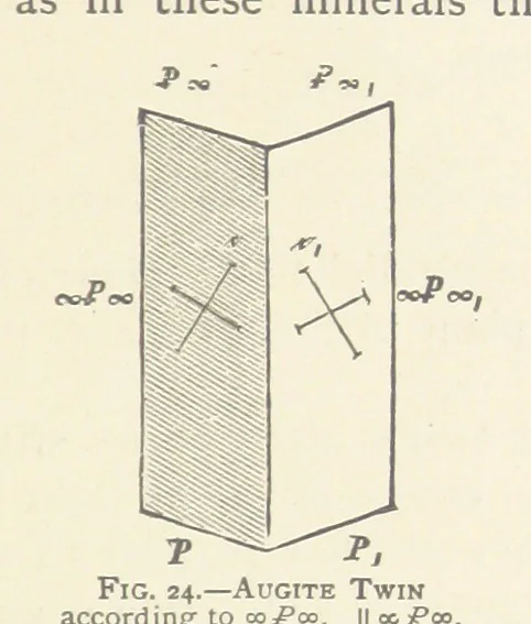 An illustration from The Determination of Rockforming Minerals ... Authorized translation from the first German edition by Erastus G. Smith ... Second edition, 1893, leaf 53