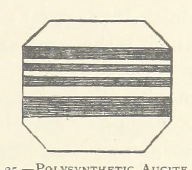 An illustration from The Determination of Rockforming Minerals ... Authorized translation from the first German edition by Erastus G. Smith ... Second edition, 1893, leaf 53