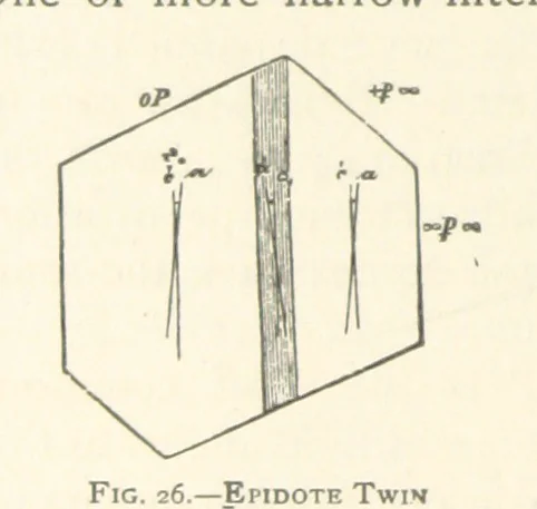 An illustration from The Determination of Rockforming Minerals ... Authorized translation from the first German edition by Erastus G. Smith ... Second edition, 1893, leaf 54