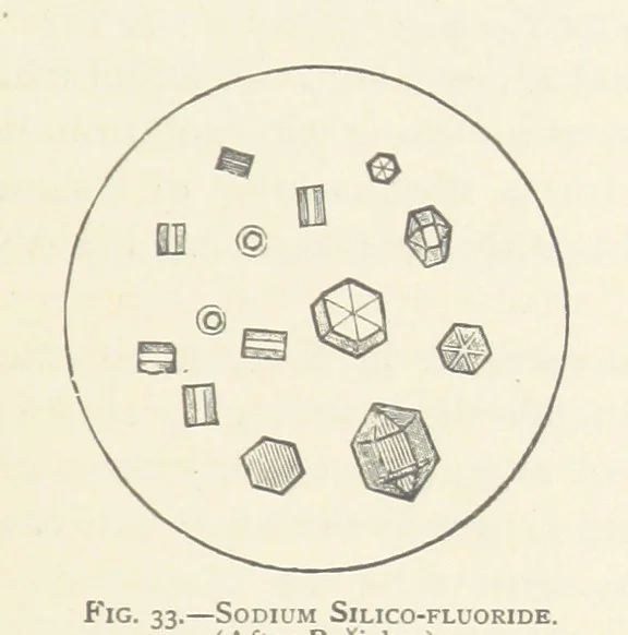 An illustration from The Determination of Rockforming Minerals ... Authorized translation from the first German edition by Erastus G. Smith ... Second edition, 1893, leaf 69