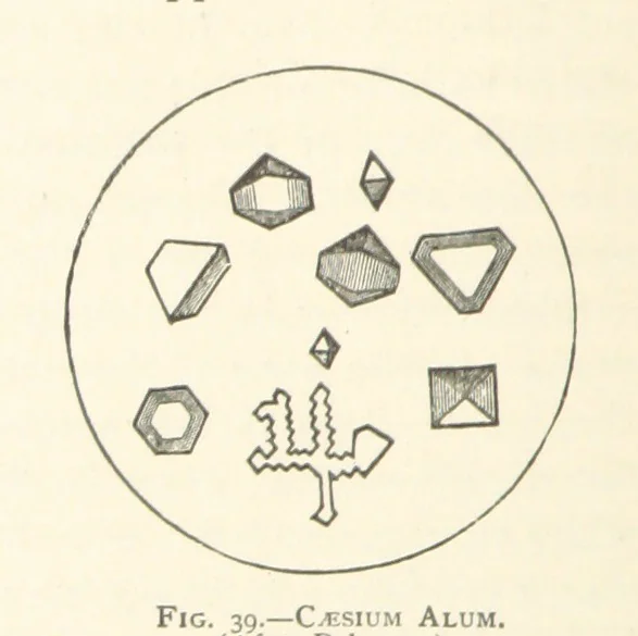 An illustration from The Determination of Rockforming Minerals ... Authorized translation from the first German edition by Erastus G. Smith ... Second edition, 1893, leaf 74
