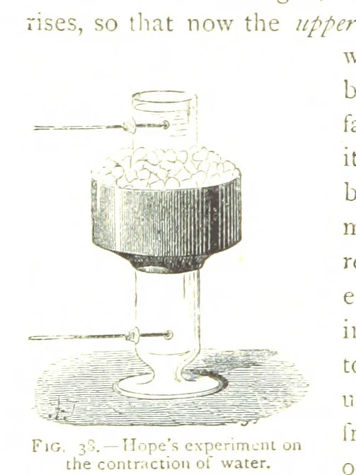 An illustration from Physiography ... New edition, 1884, leaf 188