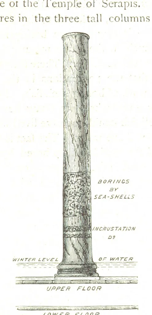 An illustration from Physiography ... New edition, 1884, leaf 243