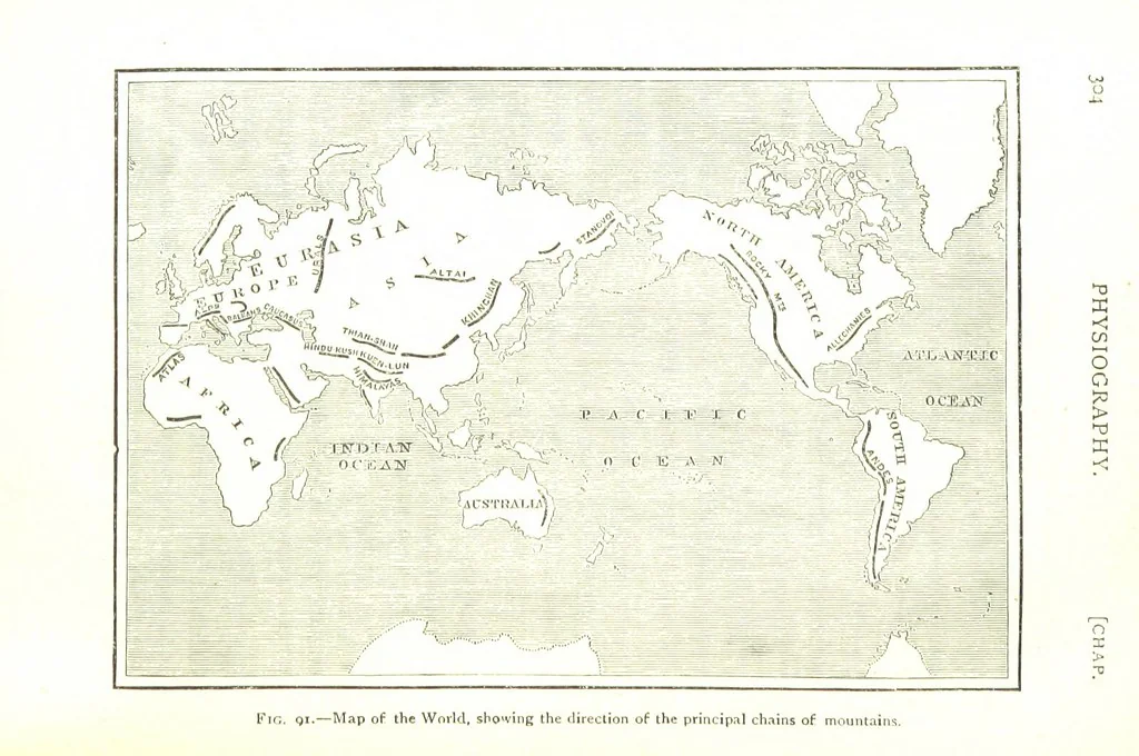An illustration from Physiography ... New edition, 1884, leaf 344