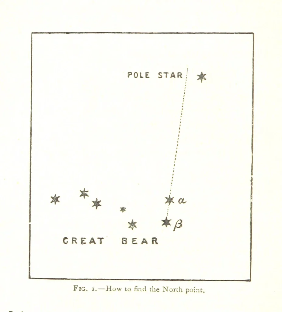 An illustration from Physiography ... New edition, 1884, leaf 36