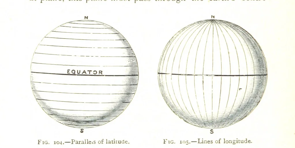 An illustration from Physiography ... New edition, 1884, leaf 368