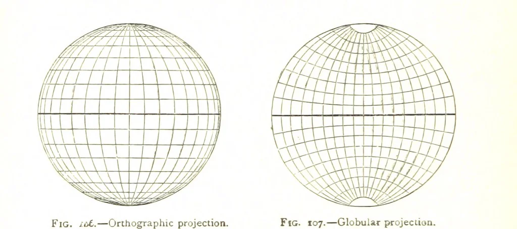 An illustration from Physiography ... New edition, 1884, leaf 372