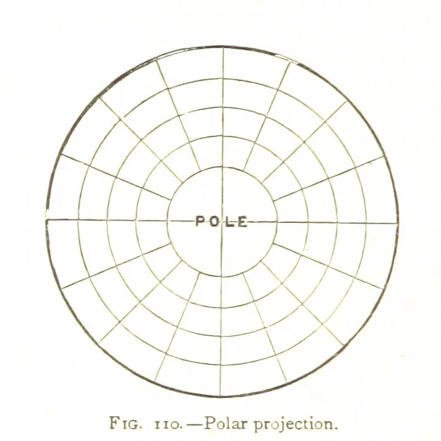 An illustration from Physiography ... New edition, 1884, leaf 376