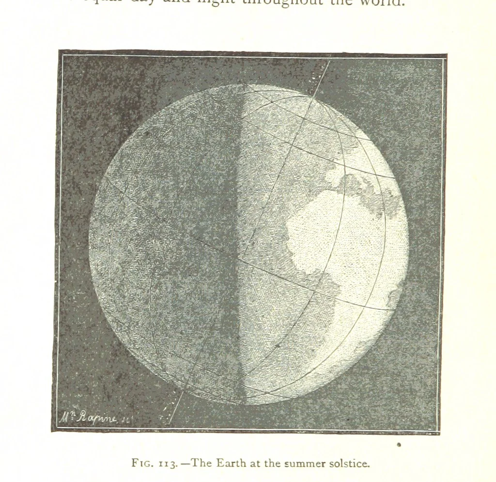 An illustration from Physiography ... New edition, 1884, leaf 392