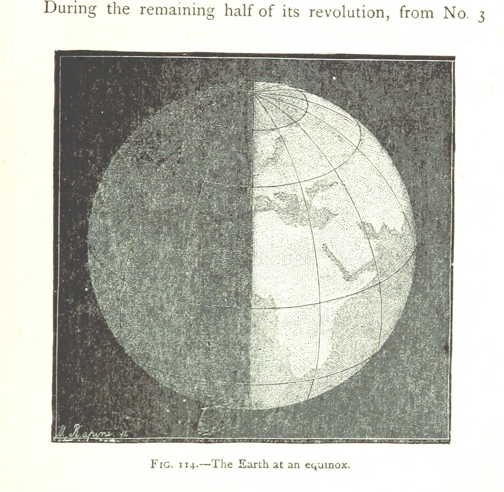 An illustration from Physiography ... New edition, 1884, leaf 393