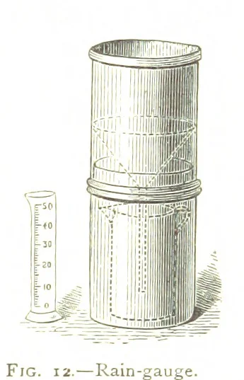 An illustration from Physiography ... New edition, 1884, leaf 85