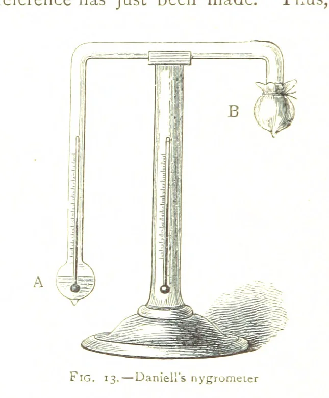 An illustration from Physiography ... New edition, 1884, leaf 88