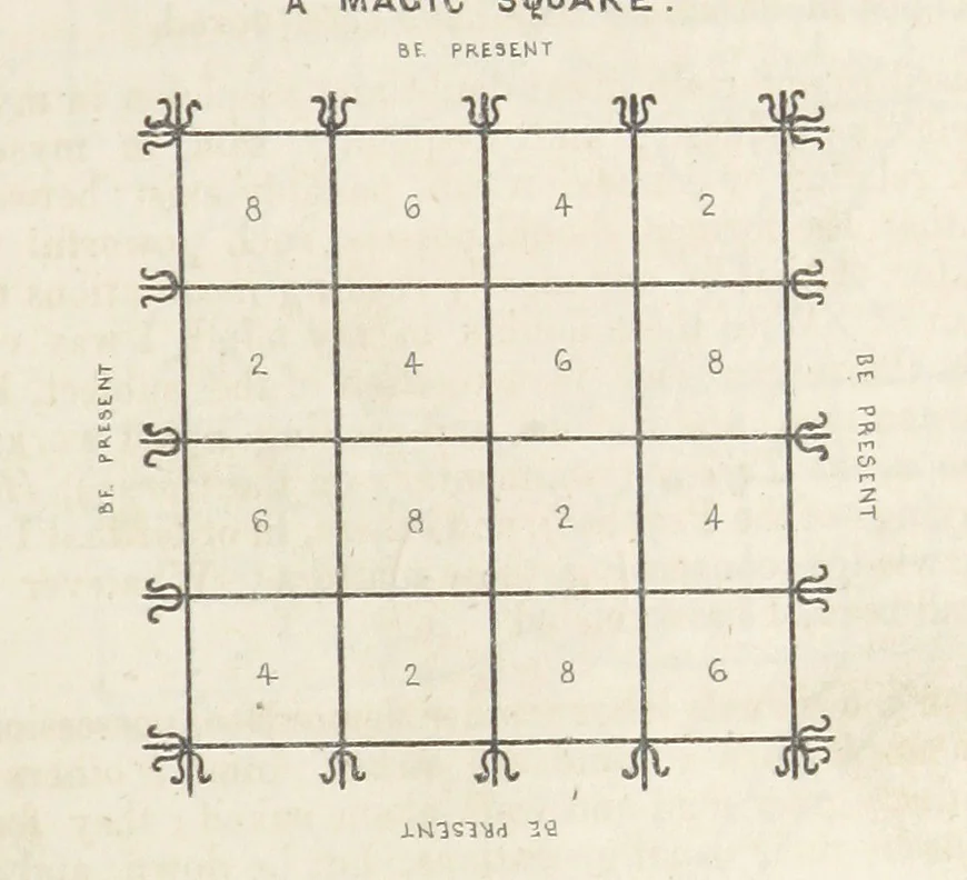 An illustration from Qanoon-e-Islan, or the Customs of the Moosulmans of India; comprising a full and exact account of their various rites and ceremonies ... By Jaffur Shurreef. Composed under the direction of, and translated by, G. A. Herklots, 1863, leaf 255