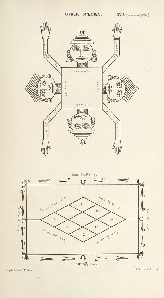 An illustration from Qanoon-e-Islan, or the Customs of the Moosulmans of India; comprising a full and exact account of their various rites and ceremonies ... By Jaffur Shurreef. Composed under the direction of, and translated by, G. A. Herklots, 1863, leaf 259