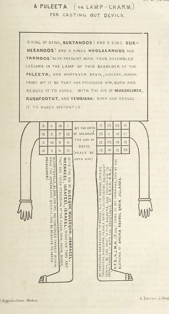 An illustration from Qanoon-e-Islan, or the Customs of the Moosulmans of India; comprising a full and exact account of their various rites and ceremonies ... By Jaffur Shurreef. Composed under the direction of, and translated by, G. A. Herklots, 1863, leaf 271