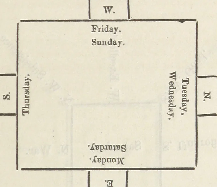 An illustration from Qanoon-e-Islan, or the Customs of the Moosulmans of India; comprising a full and exact account of their various rites and ceremonies ... By Jaffur Shurreef. Composed under the direction of, and translated by, G. A. Herklots, 1863, leaf 327