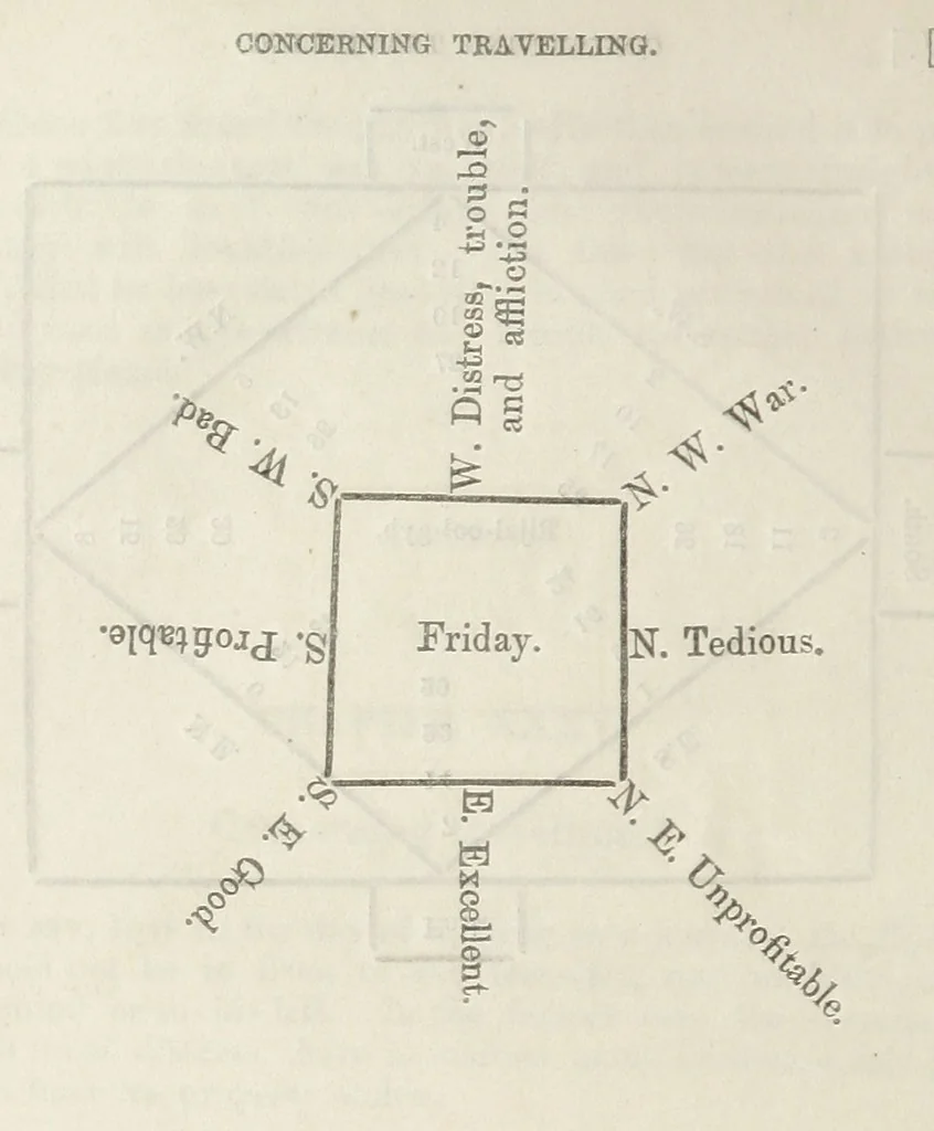 An illustration from Qanoon-e-Islan, or the Customs of the Moosulmans of India; comprising a full and exact account of their various rites and ceremonies ... By Jaffur Shurreef. Composed under the direction of, and translated by, G. A. Herklots, 1863, leaf 328