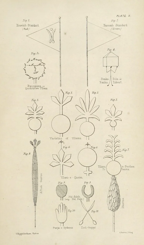 An illustration from Qanoon-e-Islan, or the Customs of the Moosulmans of India; comprising a full and exact account of their various rites and ceremonies ... By Jaffur Shurreef. Composed under the direction of, and translated by, G. A. Herklots, 1863, leaf 503