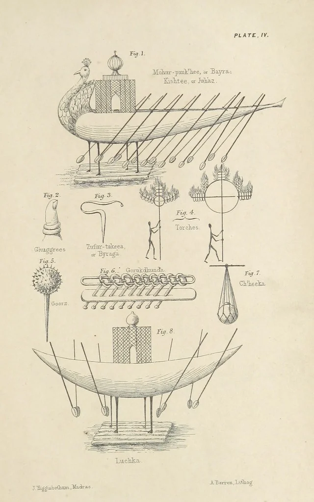 An illustration from Qanoon-e-Islan, or the Customs of the Moosulmans of India; comprising a full and exact account of their various rites and ceremonies ... By Jaffur Shurreef. Composed under the direction of, and translated by, G. A. Herklots, 1863, leaf 507