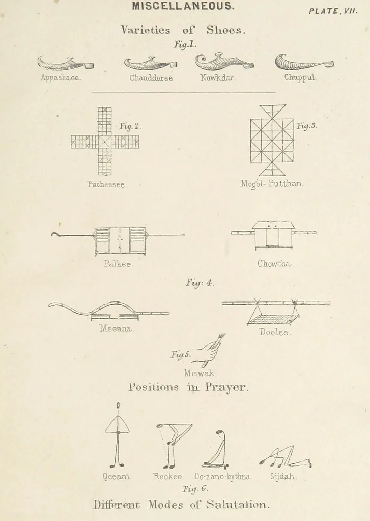 An illustration from Qanoon-e-Islan, or the Customs of the Moosulmans of India; comprising a full and exact account of their various rites and ceremonies ... By Jaffur Shurreef. Composed under the direction of, and translated by, G. A. Herklots, 1863, leaf 513