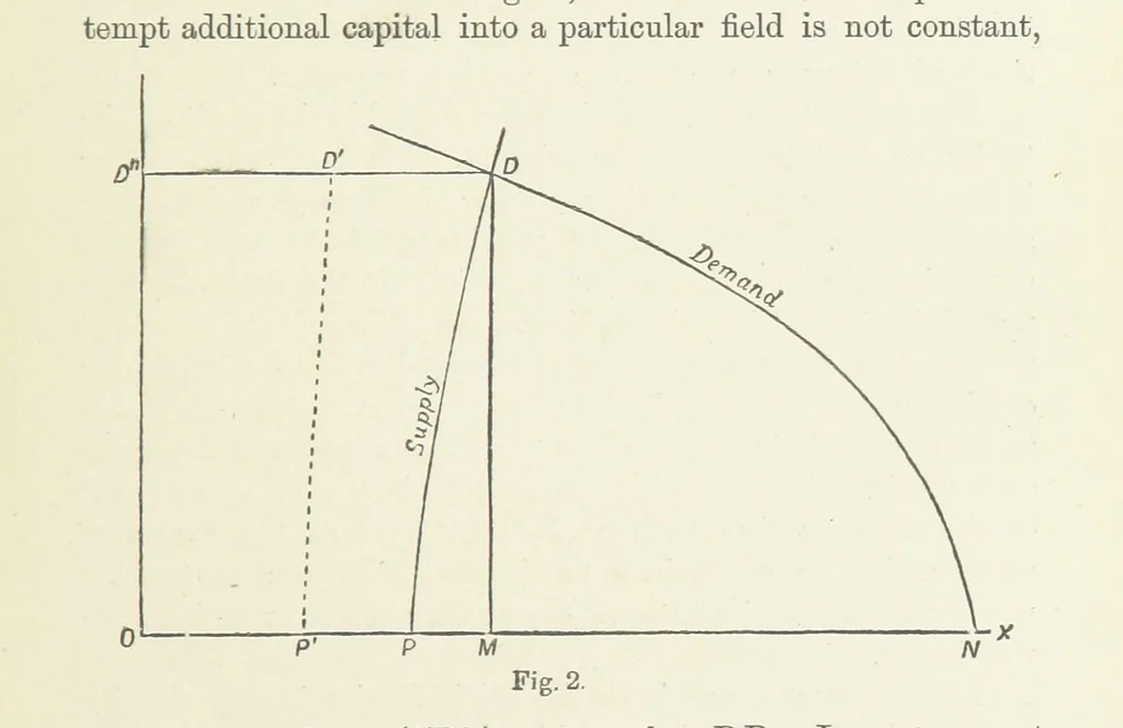 An illustration from Papers literary, scientific, &c. ... Edited by Sidney Colvin ... and J. A. Ewing ... With a memoir by R. L. Stevenson, 1887, leaf 121