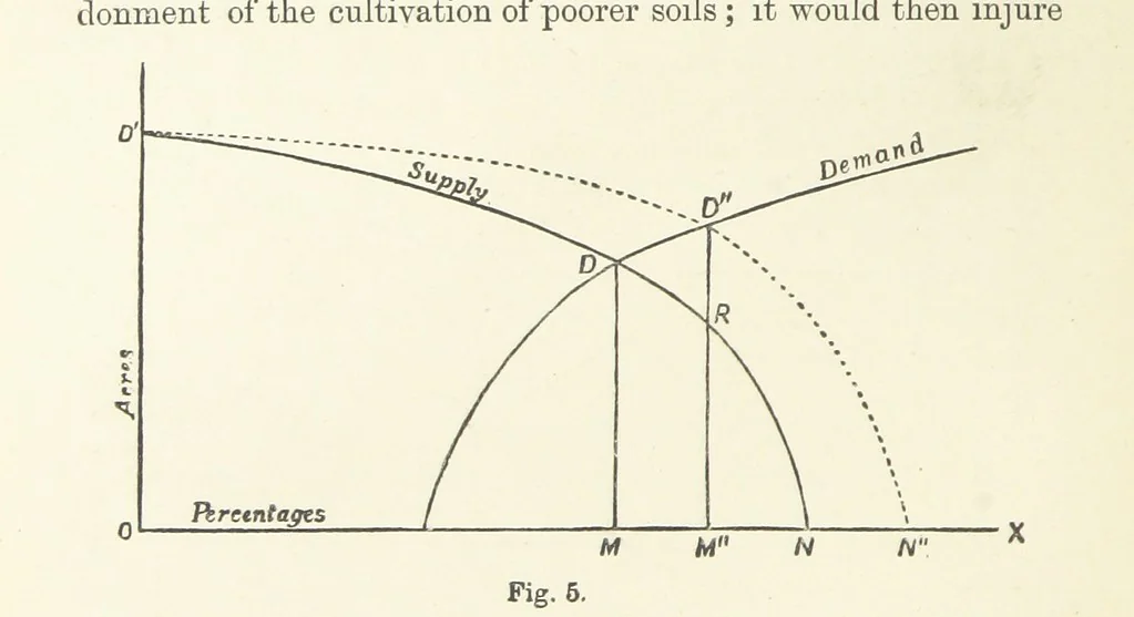 An illustration from Papers literary, scientific, &c. ... Edited by Sidney Colvin ... and J. A. Ewing ... With a memoir by R. L. Stevenson, 1887, leaf 130