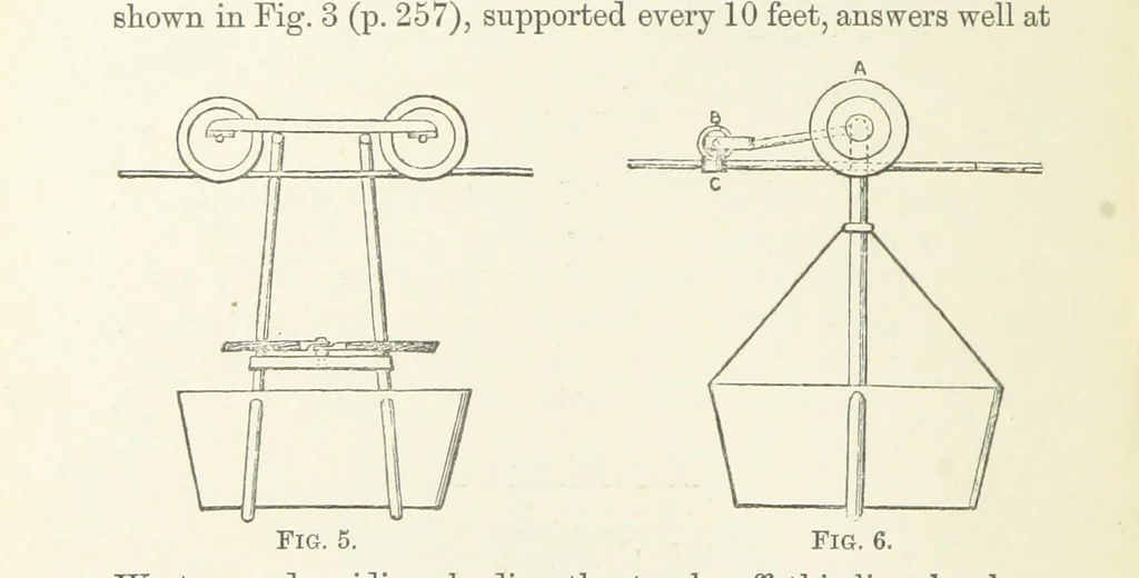 An illustration from Papers literary, scientific, &c. ... Edited by Sidney Colvin ... and J. A. Ewing ... With a memoir by R. L. Stevenson, 1887, leaf 268