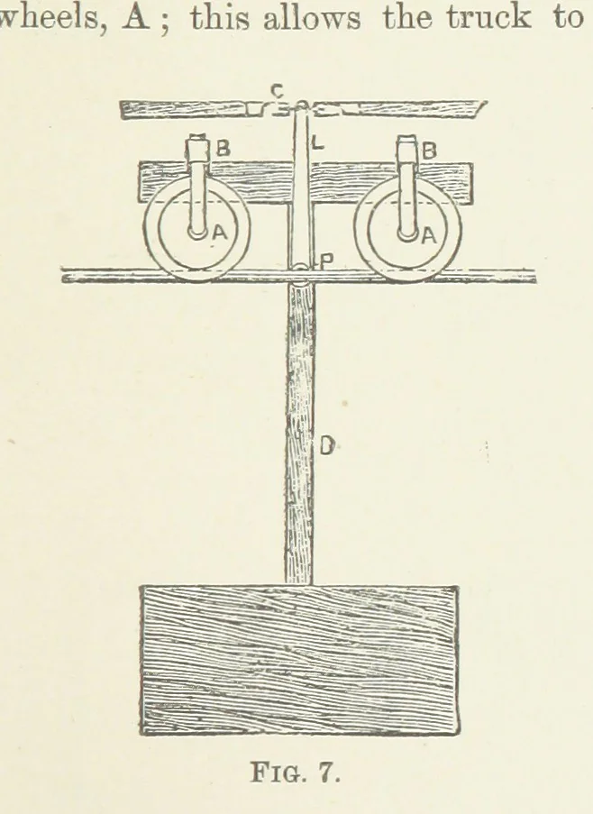 An illustration from Papers literary, scientific, &c. ... Edited by Sidney Colvin ... and J. A. Ewing ... With a memoir by R. L. Stevenson, 1887, leaf 269