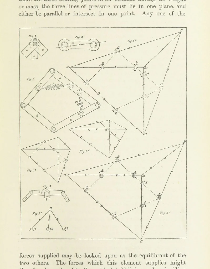 An illustration from Papers literary, scientific, &c. ... Edited by Sidney Colvin ... and J. A. Ewing ... With a memoir by R. L. Stevenson, 1887, leaf 289