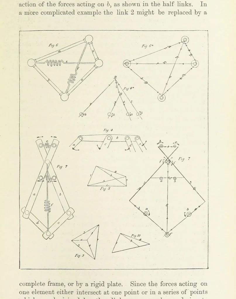 An illustration from Papers literary, scientific, &c. ... Edited by Sidney Colvin ... and J. A. Ewing ... With a memoir by R. L. Stevenson, 1887, leaf 291