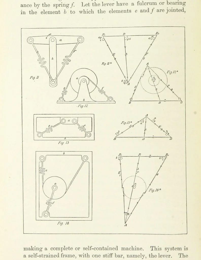 An illustration from Papers literary, scientific, &c. ... Edited by Sidney Colvin ... and J. A. Ewing ... With a memoir by R. L. Stevenson, 1887, leaf 302