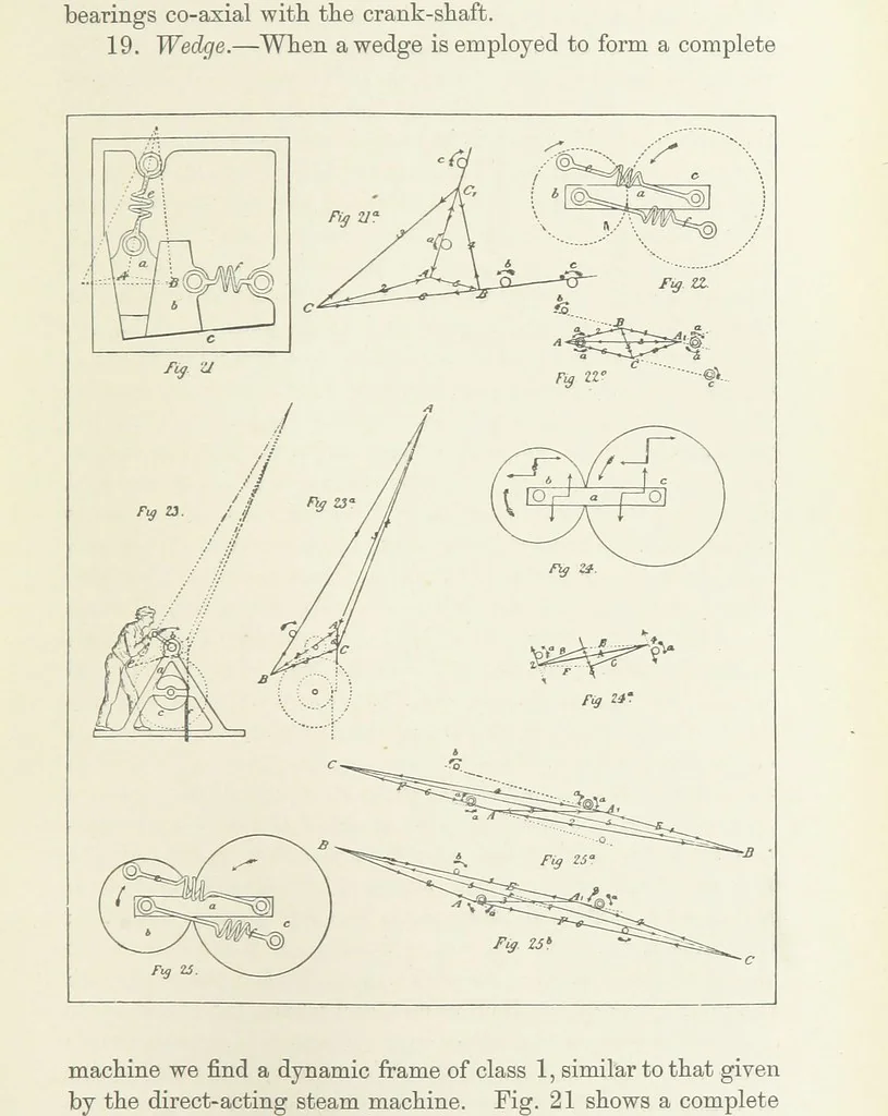 An illustration from Papers literary, scientific, &c. ... Edited by Sidney Colvin ... and J. A. Ewing ... With a memoir by R. L. Stevenson, 1887, leaf 311