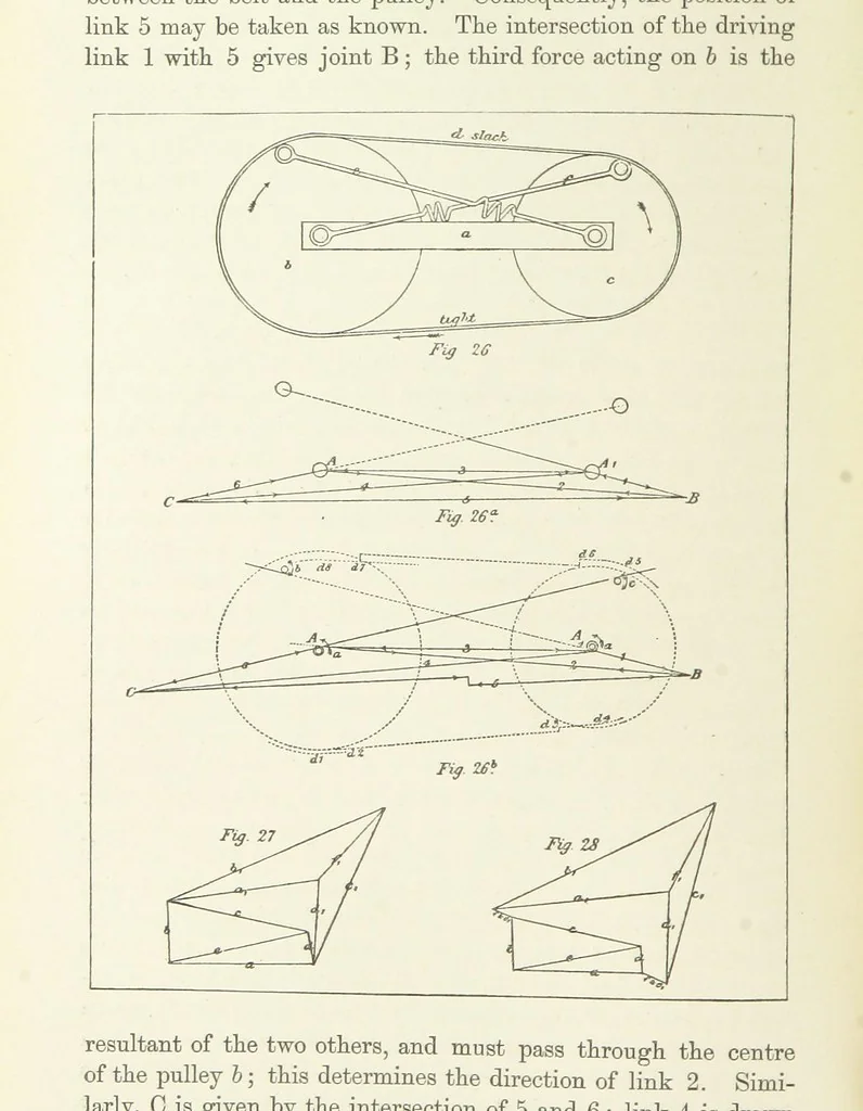 An illustration from Papers literary, scientific, &c. ... Edited by Sidney Colvin ... and J. A. Ewing ... With a memoir by R. L. Stevenson, 1887, leaf 316