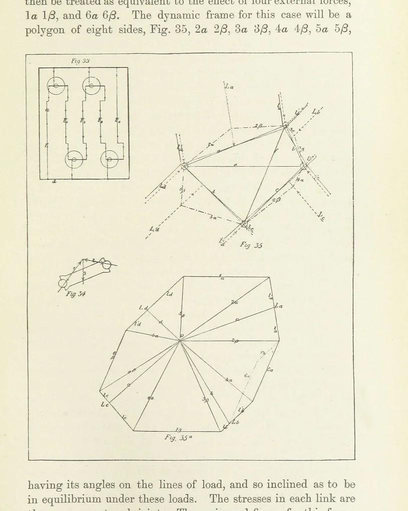An illustration from Papers literary, scientific, &c. ... Edited by Sidney Colvin ... and J. A. Ewing ... With a memoir by R. L. Stevenson, 1887, leaf 325