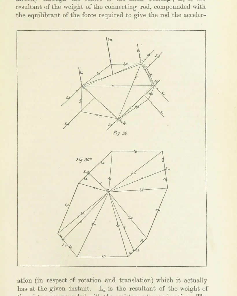 An illustration from Papers literary, scientific, &c. ... Edited by Sidney Colvin ... and J. A. Ewing ... With a memoir by R. L. Stevenson, 1887, leaf 329